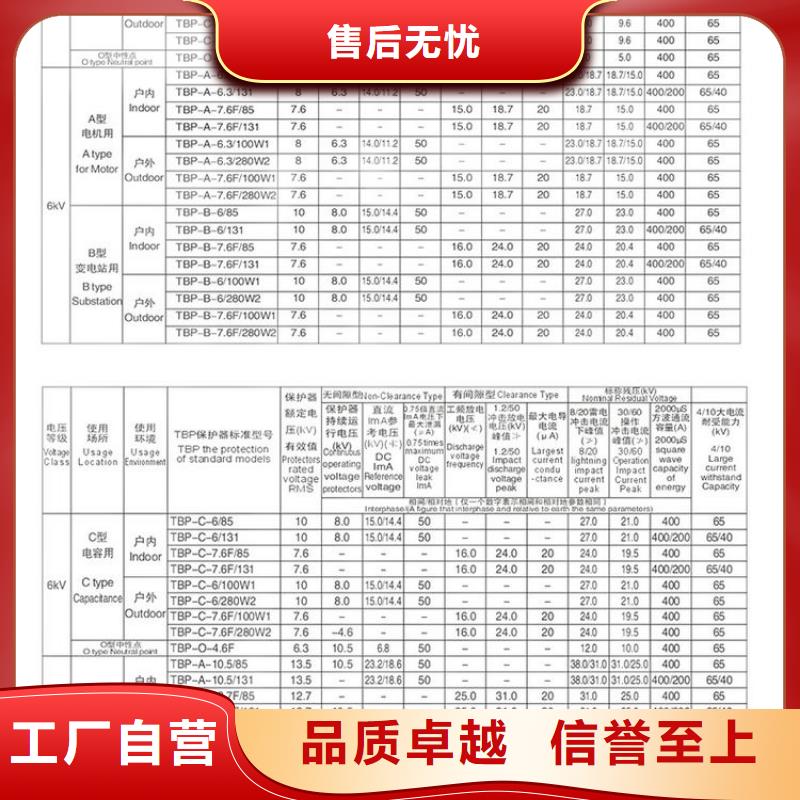 【過電壓保護器】YH5CZ-12.7/41*12.7/41