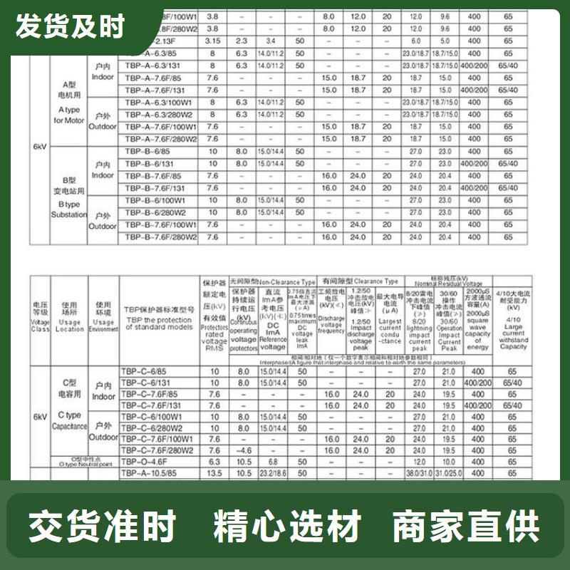 〖過電壓保護器〗TBP-B-7.6F/100W1貨源充足