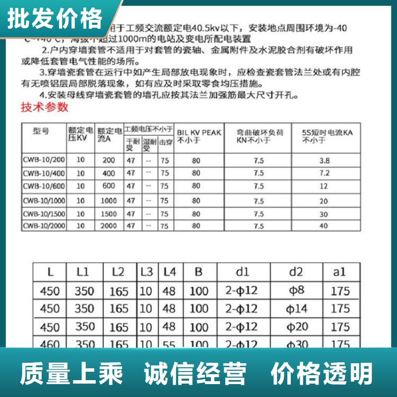 【穿墻套管】CWW-35/1000-4