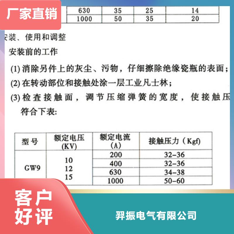 GW9-12G(W)/630