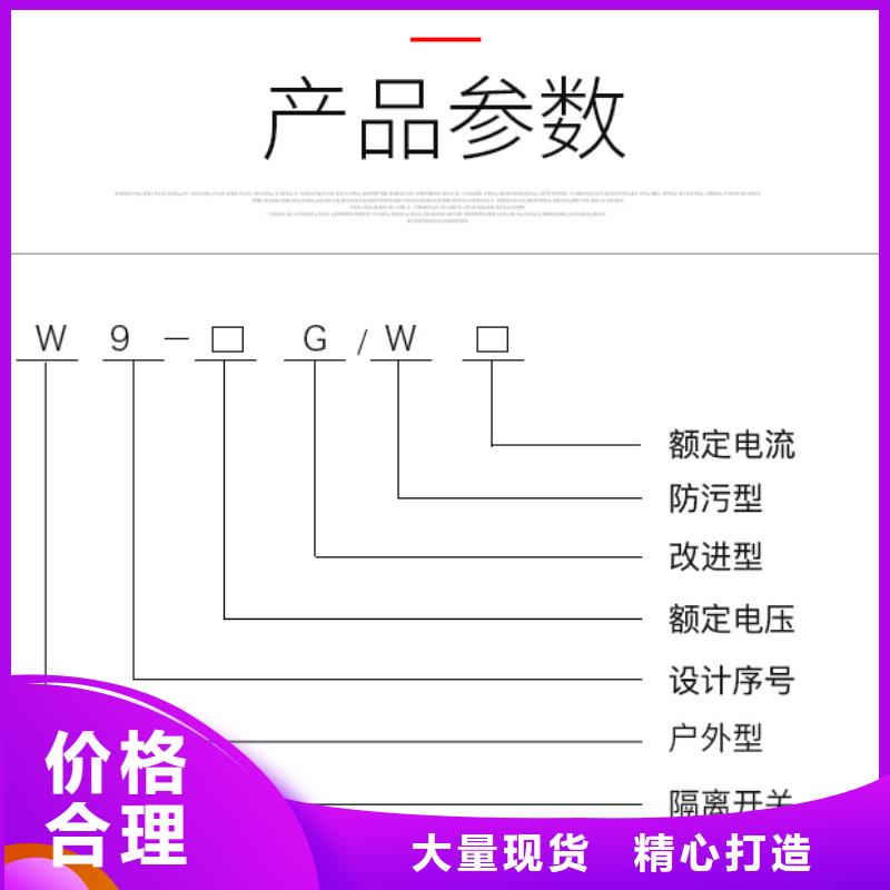 HGW9-12/200