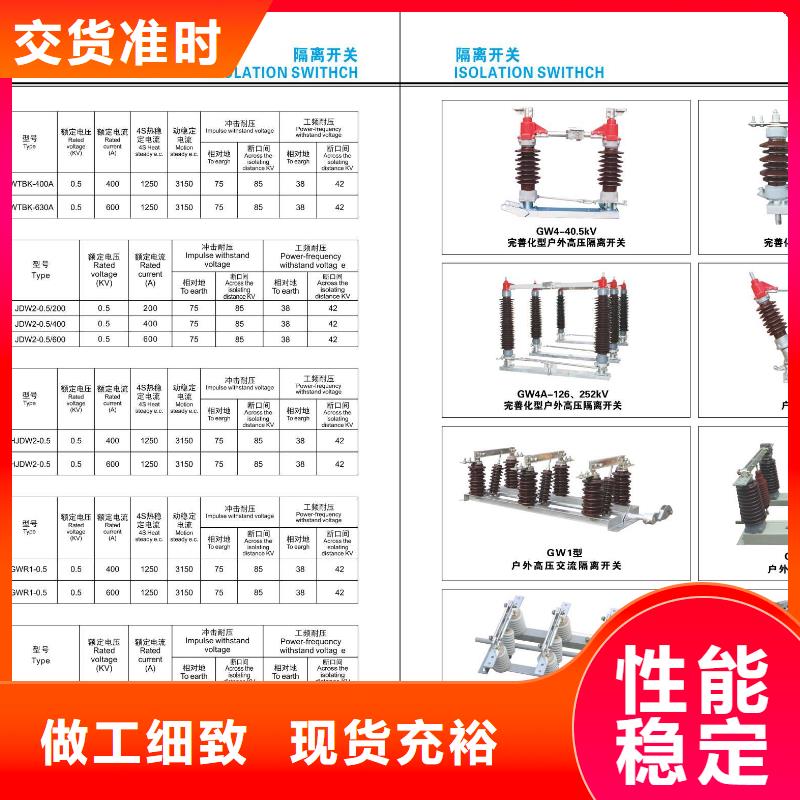 GW5A-35DW/630A