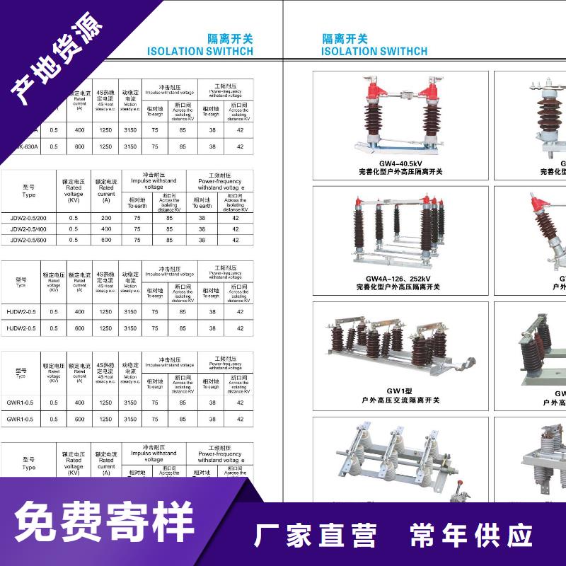 GW4A-72.5D(W)/1000A