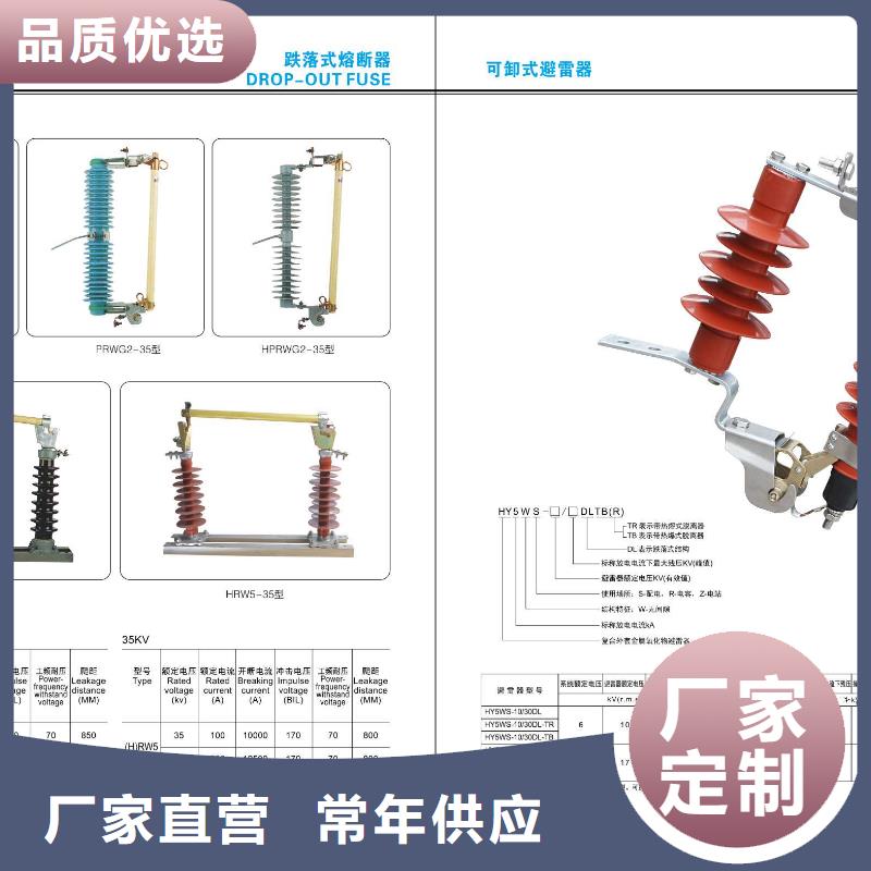 GW5A-220IDW/1600A