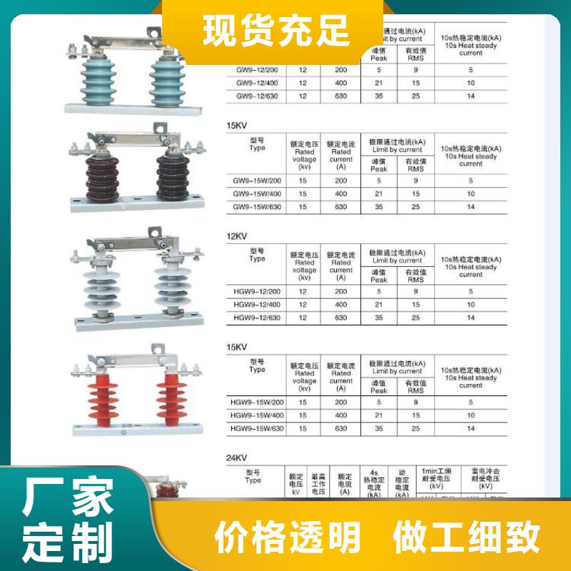 GW4A-220IDW/1250A