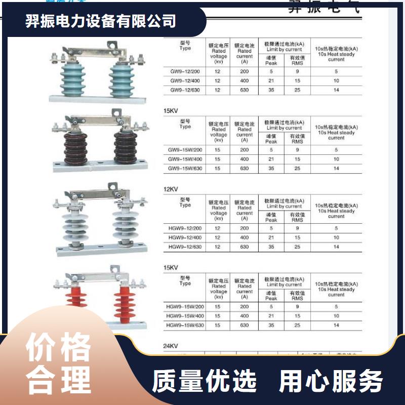 GW4-252IIDW/1250A