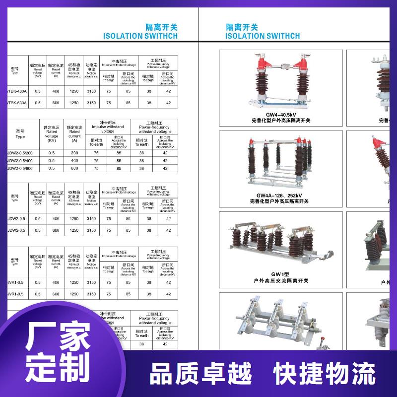 GW4A-40.5/2000A