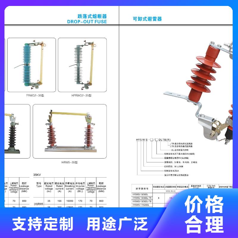 GW4-126DW/1250A