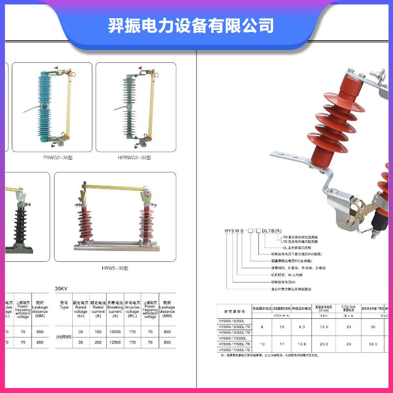 GW4-126D/2000A