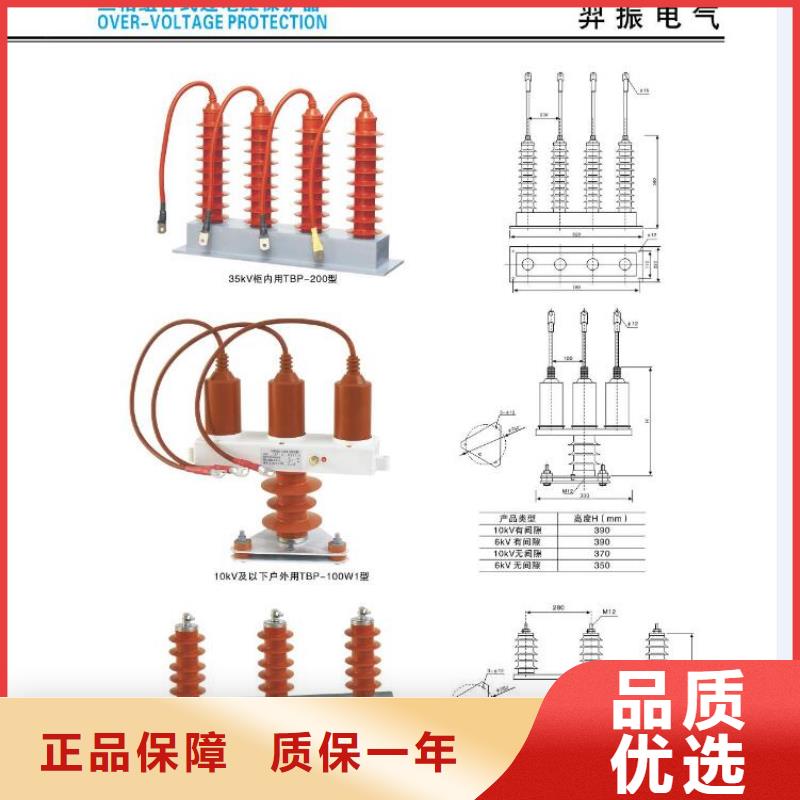 GW4-252IIDW/1250A