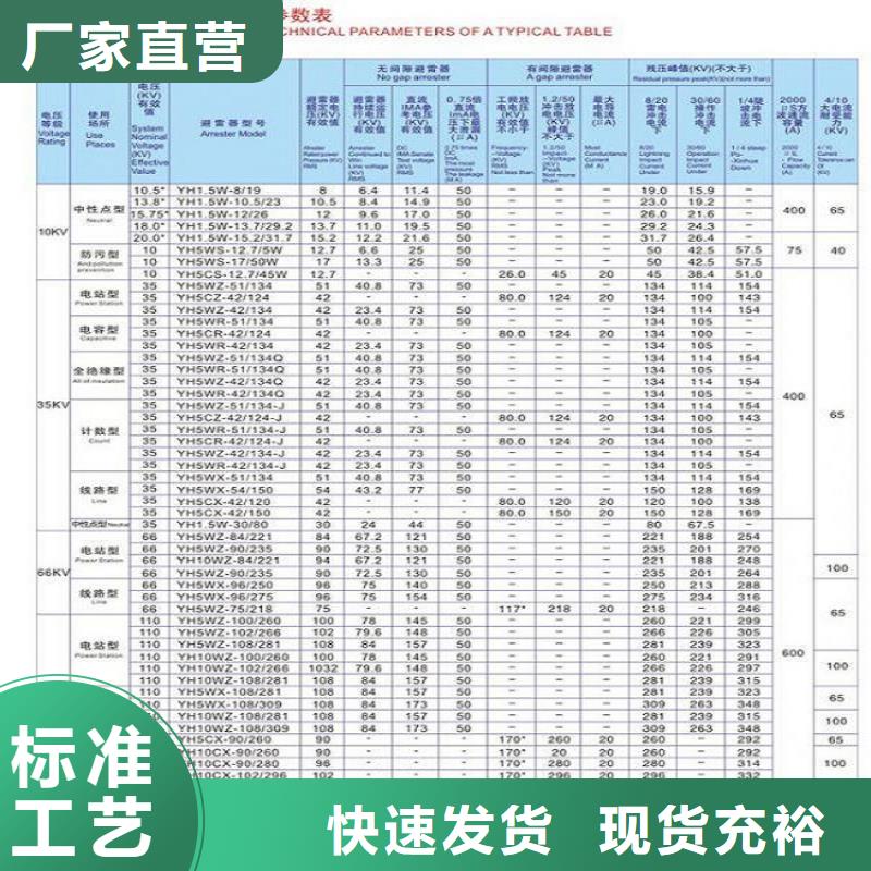 跌落式避雷器HY5WS-17/50DL-TB【上海羿振電力設(shè)備有限公司】