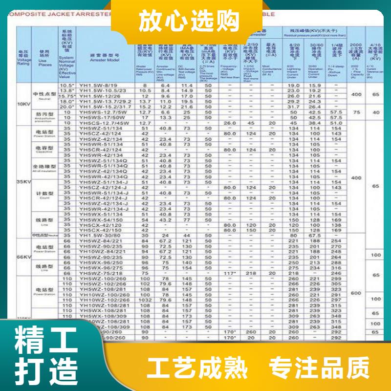 YH10CX-84/240