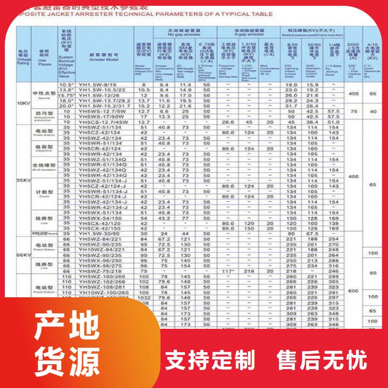 避雷器Y5W5-200/520【羿振電力設(shè)備】