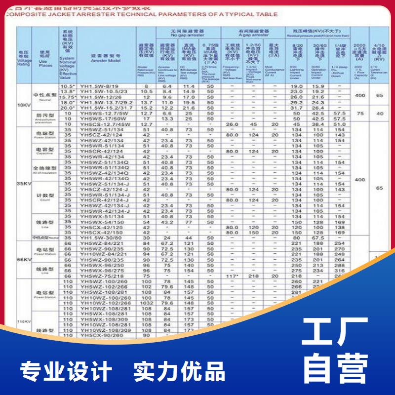 【避雷器】HY5CX-90/260J