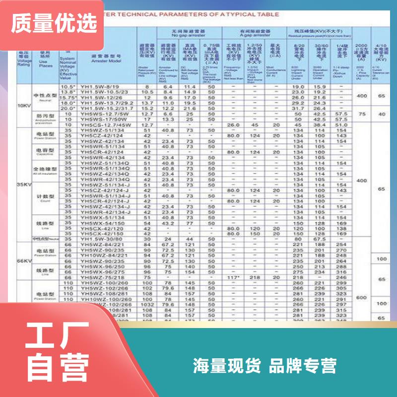 避雷器Y20W5-468/1120S生產廠家