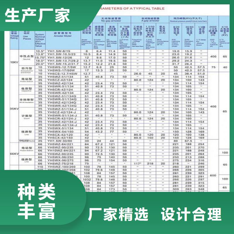 避雷器HY1.5WS-0.28/1.3