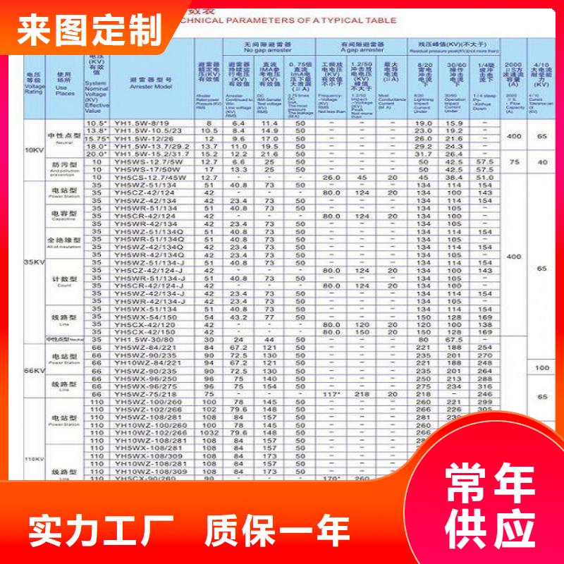 避雷器YH5CX-96/280生產廠家