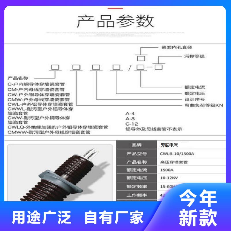 【穿墻套管】GMB-24/1250A