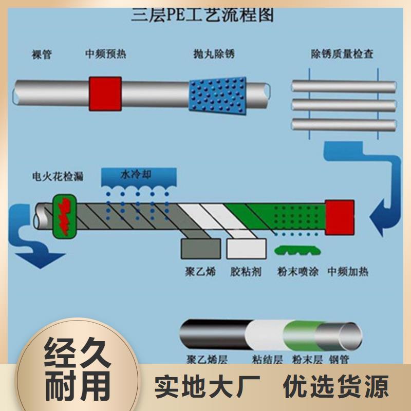 3PE防腐無縫鋼管量大優惠