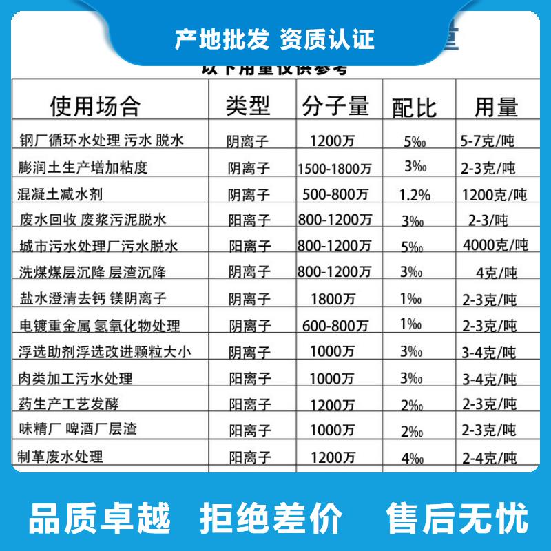 沉淀劑聚丙烯酰胺廠家_咨詢優惠