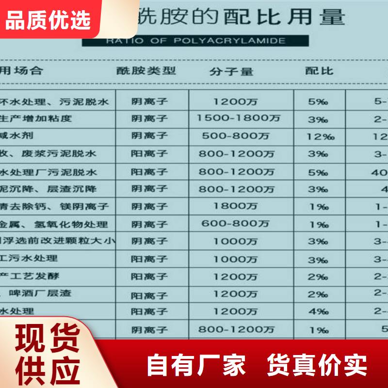 批發乙酸鈉找樂水環?？萍加邢薰?>
				 
					                           <!--  判斷下如果客戶有視頻，顯示這段-->
 
                        <div   id=