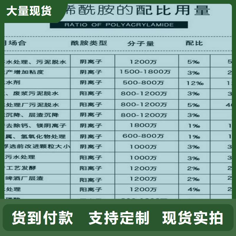 聚氯化鋁聚合氯化鋁視頻展示