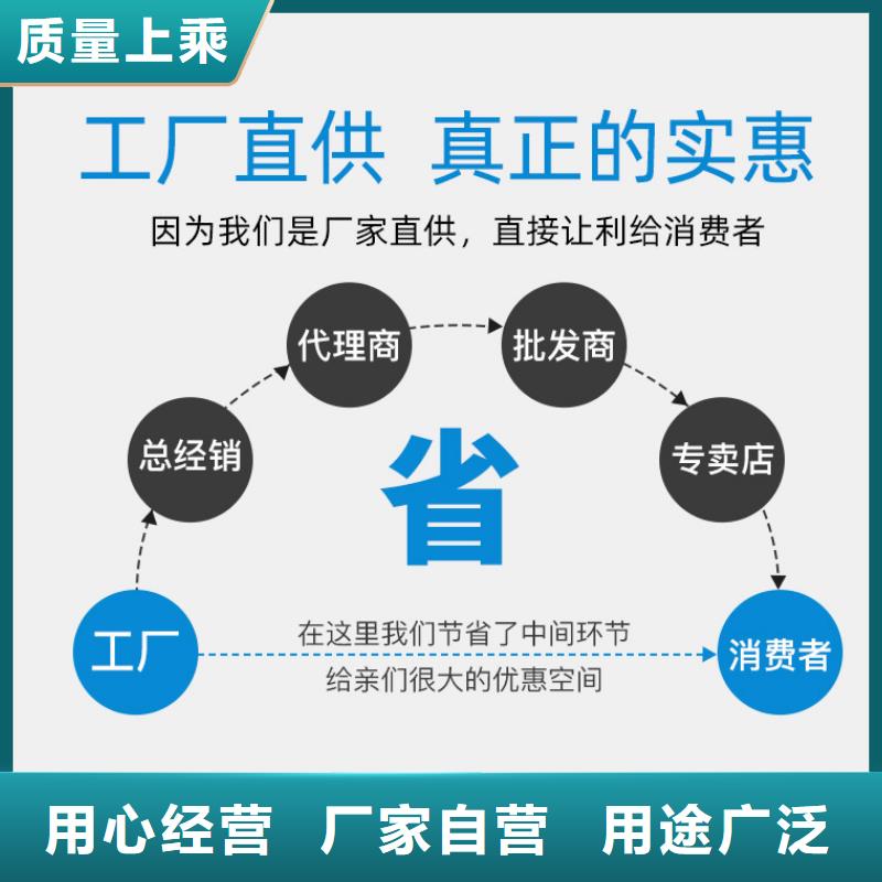 工業級葡萄糖定制-不另行收費