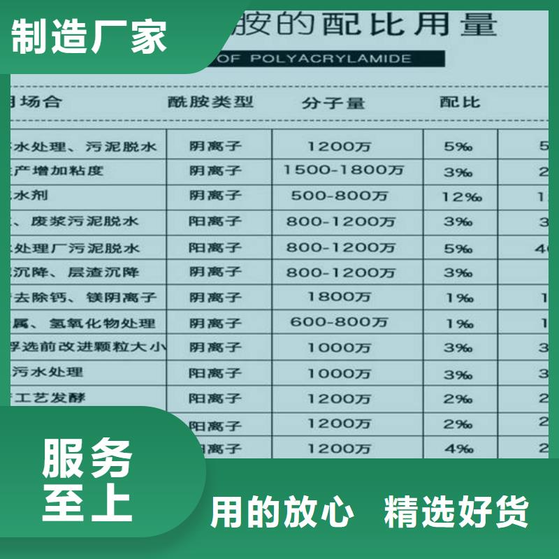 優質國標醋酸鈉-專業生產國標醋酸鈉