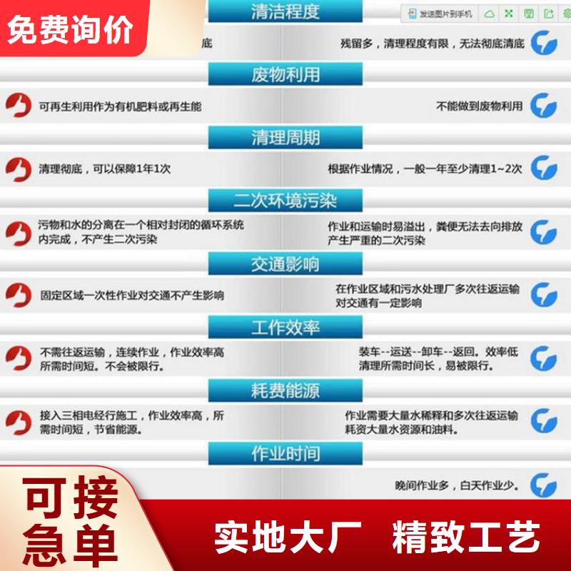 【吸污凈化車勾臂糞污車源頭廠家直銷】