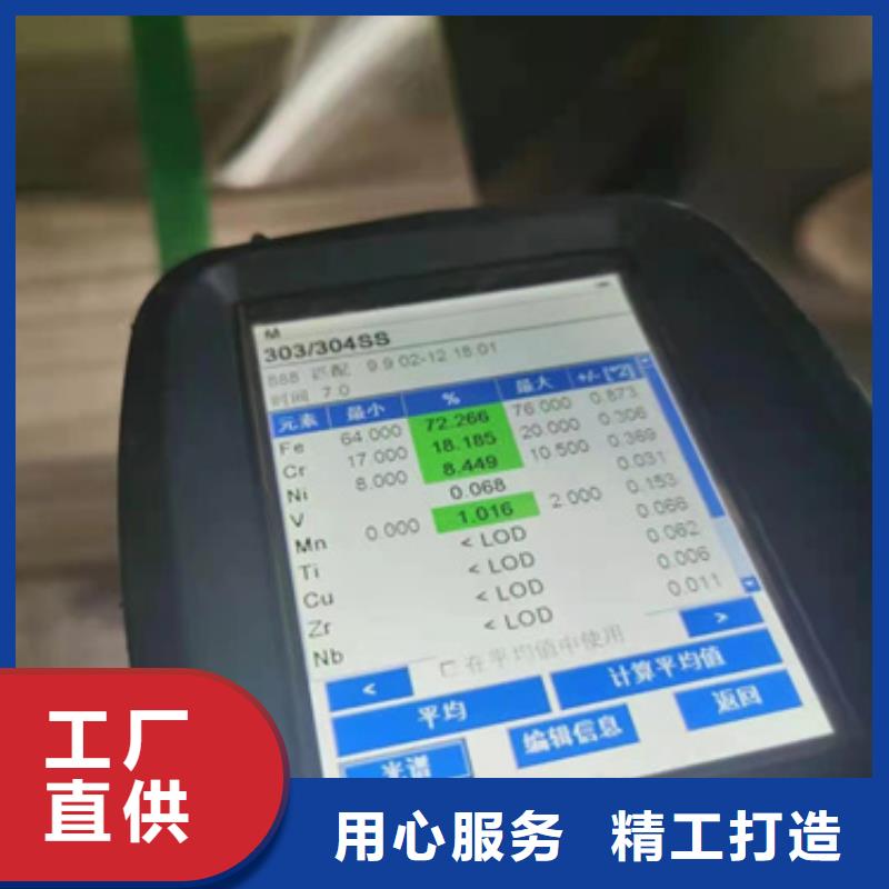 S30408不銹鋼卷帶_您的要求是我們的追求