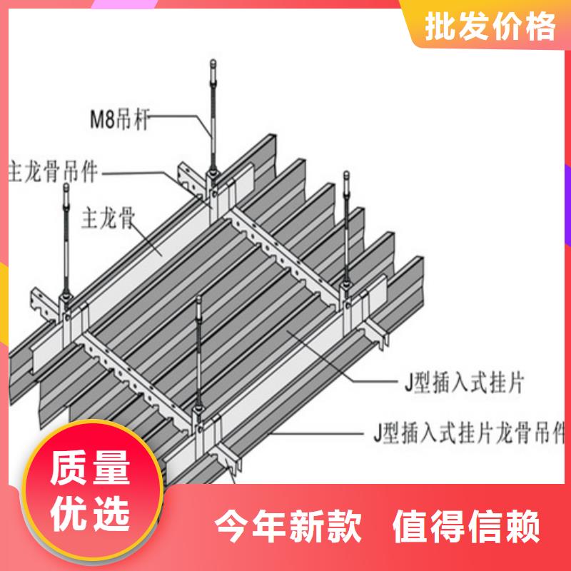 供您所需铝挂片【铝瓦楞板】应用范围广泛