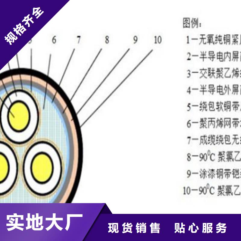 礦用橡套電纜MYP-3X120+2X70產品介紹