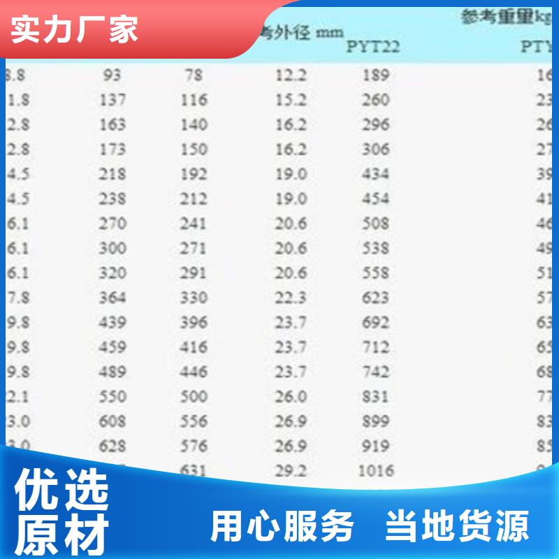 鐵路信號電纜屏蔽電纜值得信賴