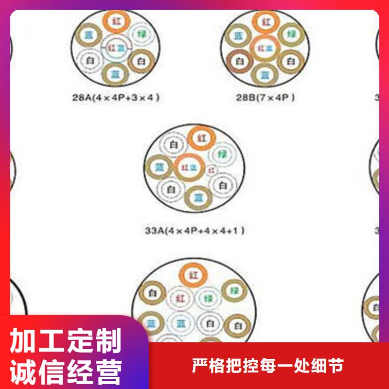 鐵路信號(hào)電纜_信號(hào)電纜品質(zhì)優(yōu)選