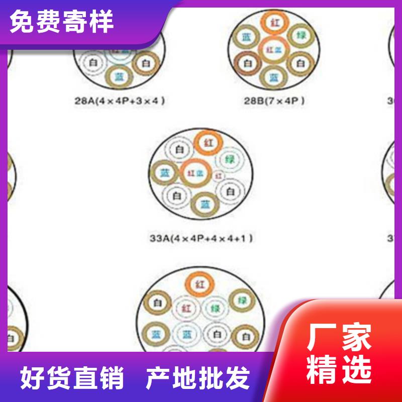 【鐵路信號(hào)電纜】屏蔽電纜以質(zhì)量求生存