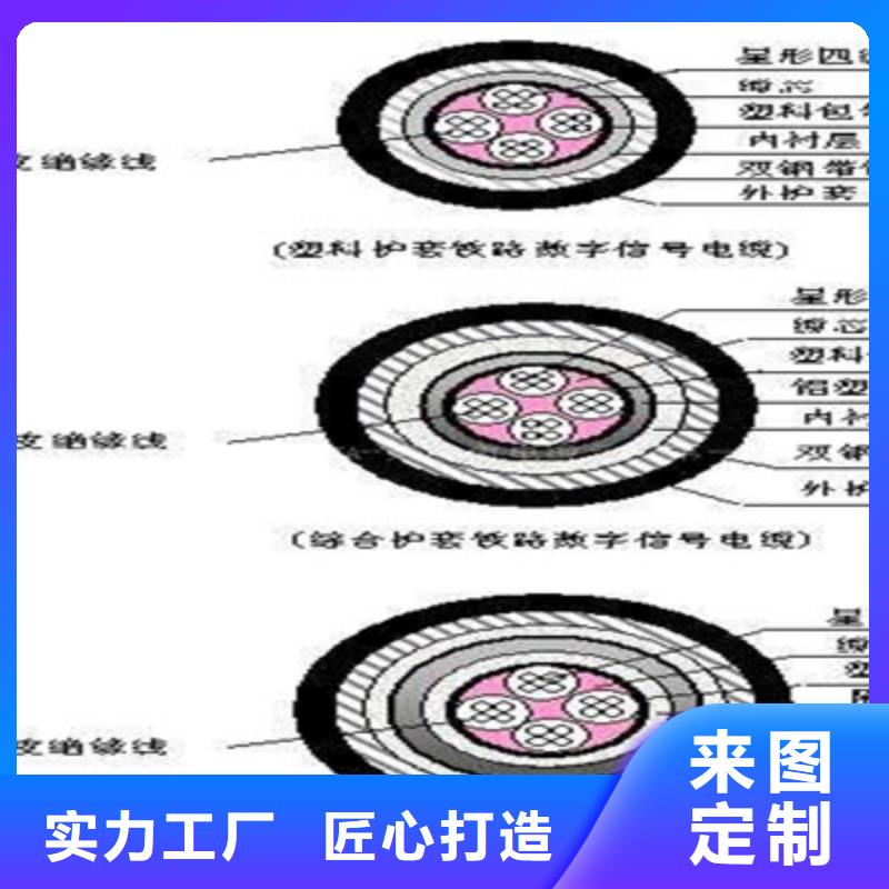 鐵路信號電纜煤礦用阻燃通信電纜質保一年