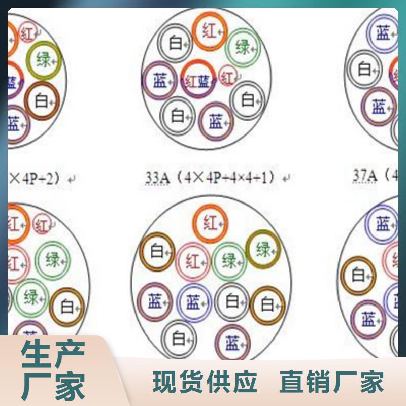 鐵路信號電纜實力見證