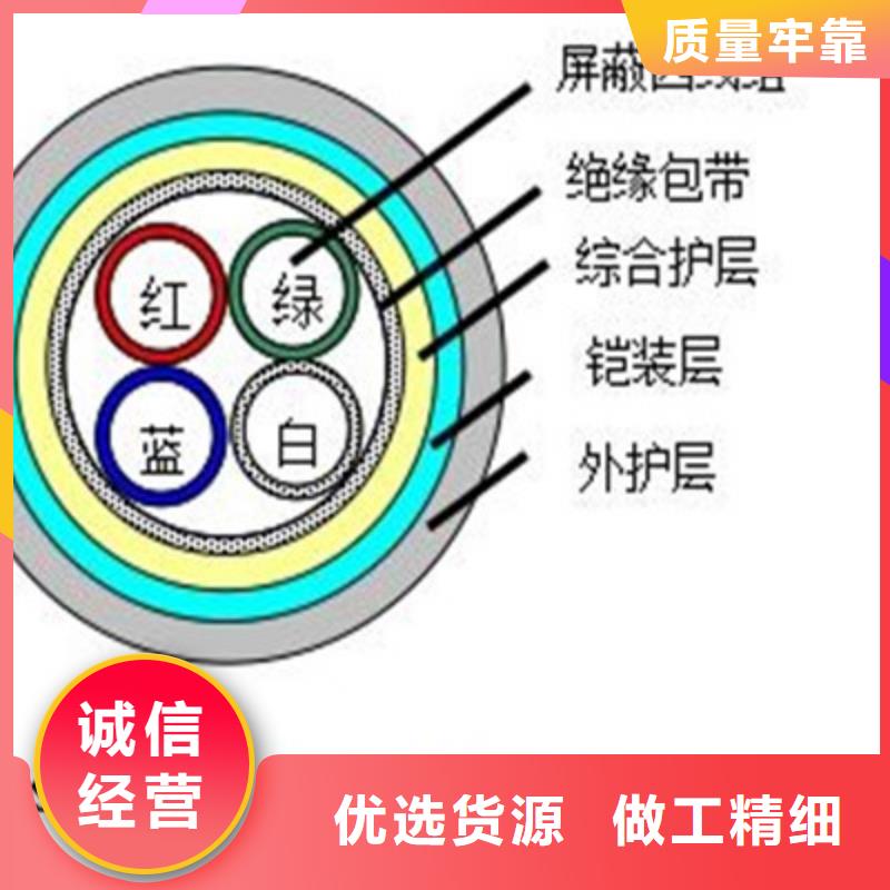 鐵路信號電纜屏蔽電纜工廠現貨供應