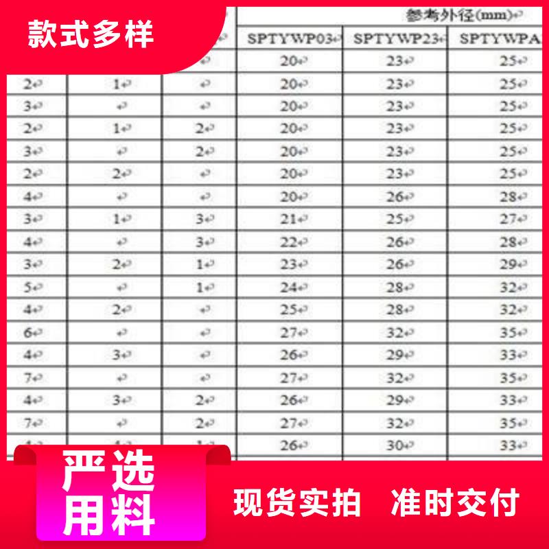 鐵路信號電纜,【信號電纜】實力廠家