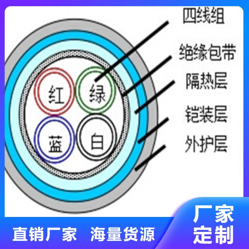 鐵路信號電纜_礦用電纜采購無憂