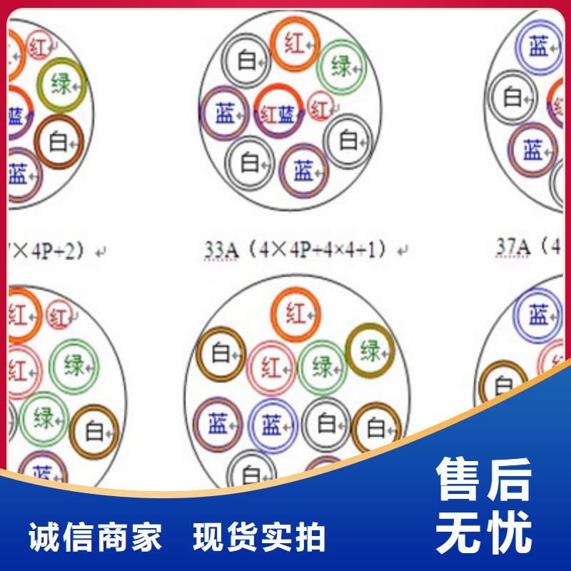 铁路信号电缆实力见证