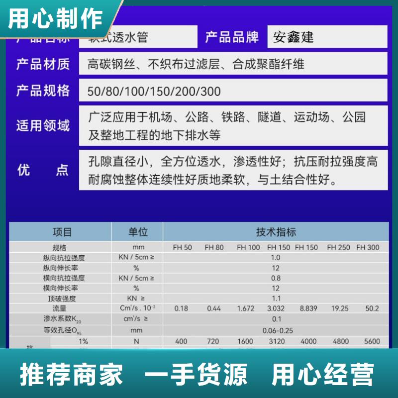 值得信賴的硬式透水管廠家