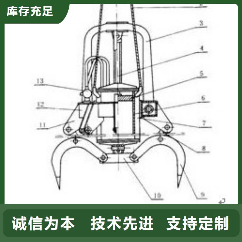 中心回轉式抓巖機參數安裝