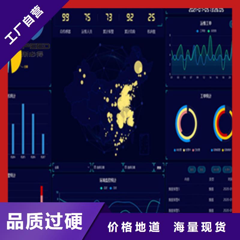 肥城市動力環境監控系統廠家_機房監控_動環監控廠家