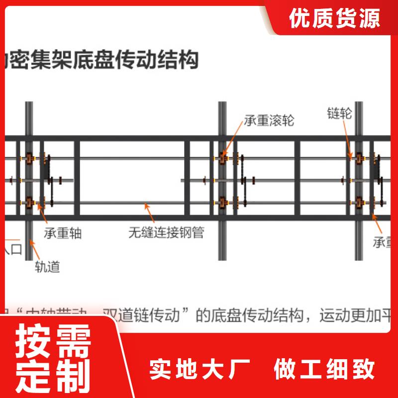 手摇密集柜移动档案密集架产品性能