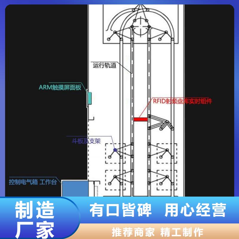 【選層柜 電動密集架常年供應(yīng)】