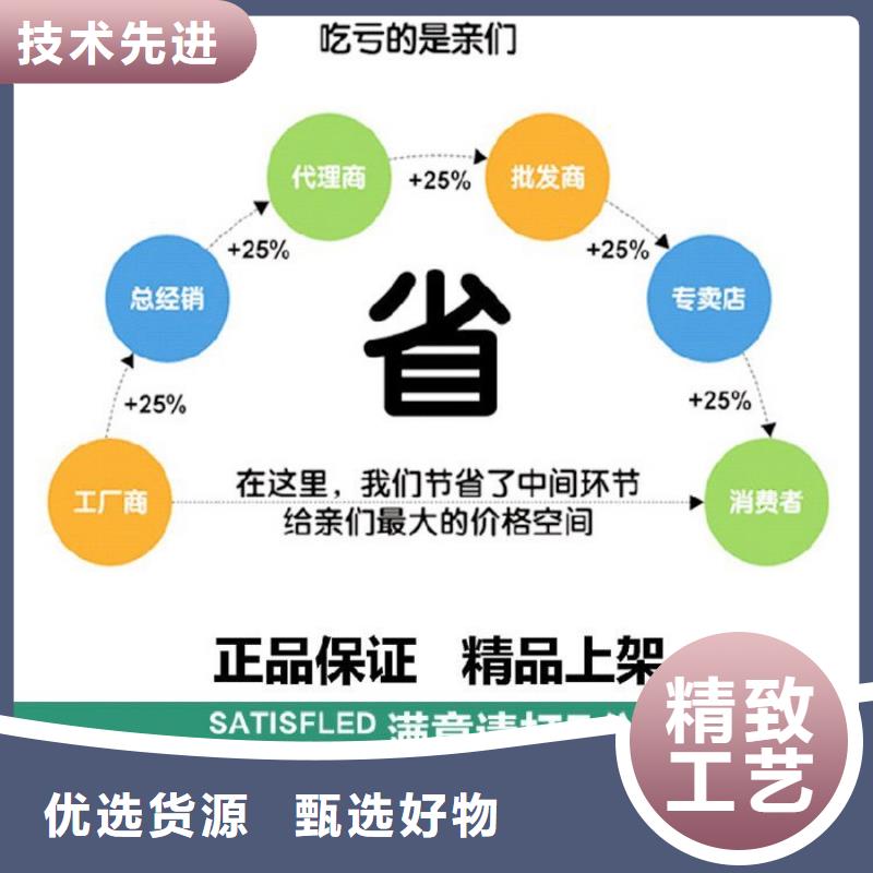 樁基聲測管廠家