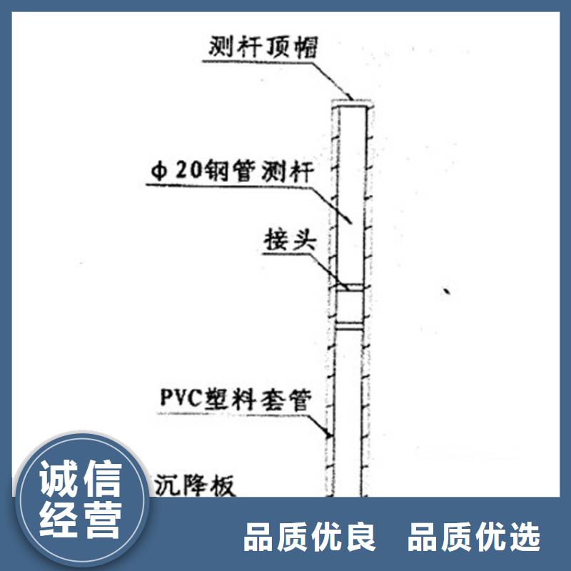 2025鍍鋅的沉降板廠家