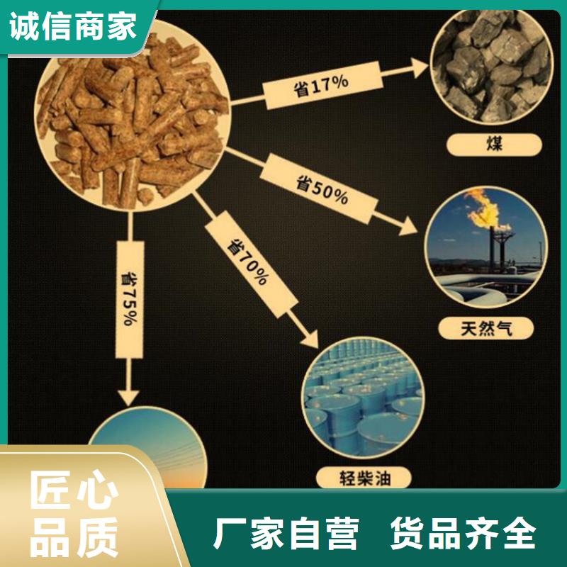 方木燃烧颗粒散装