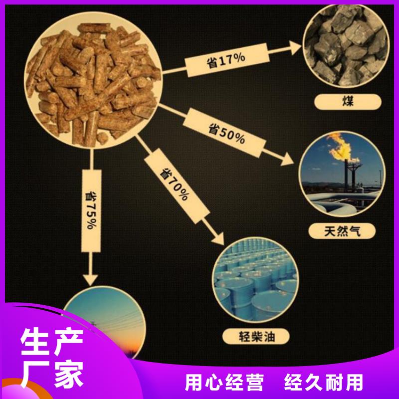 鍋爐顆粒燃料廠